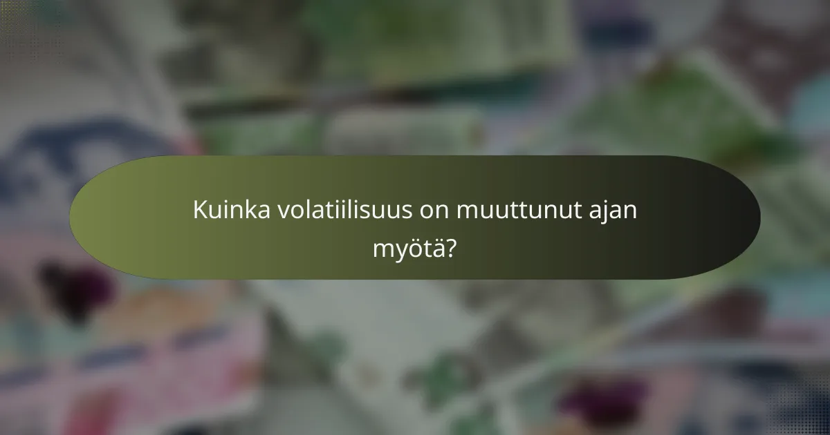 Kuinka volatiilisuus on muuttunut ajan myötä?